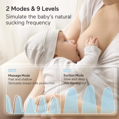 Wearable Breast Pump, S12 Double Hands Free, LCD Display, Low Noise &  Painless, 2 Modes & 9 Levels Electric Breast Pump Portable, 24mm Flange, 2  Pack