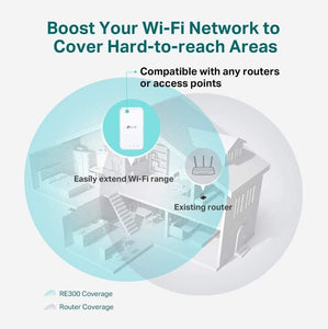 TP-Link AC1750 Smart WiFi Router (Archer A7) - Dual Band Gigabit Wireless Internet Router
