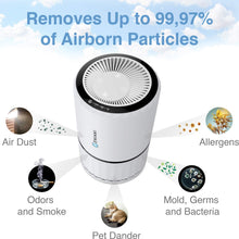 Load image into Gallery viewer, GENIANI Home Air Purifier with True HEPA Filter