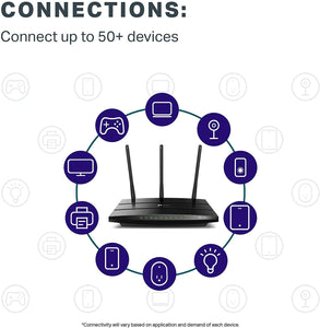 TP-Link AC1750 Smart WiFi Router (Archer A7) - Dual Band Gigabit Wireless Internet Router